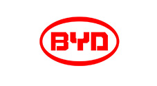 貝塔合作客戶-比亞迪